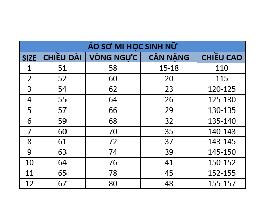 Áo sơ mi học sinh họa tiết lá sen