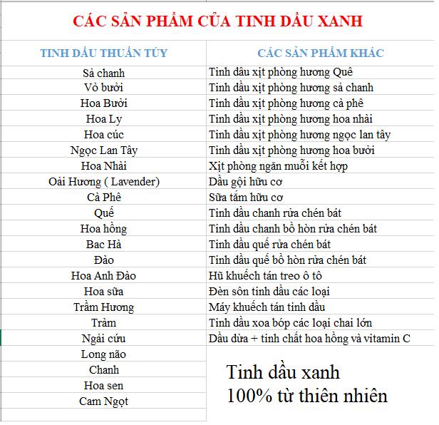 Tinh Dầu Tràm Nguyên Chất 10ml
