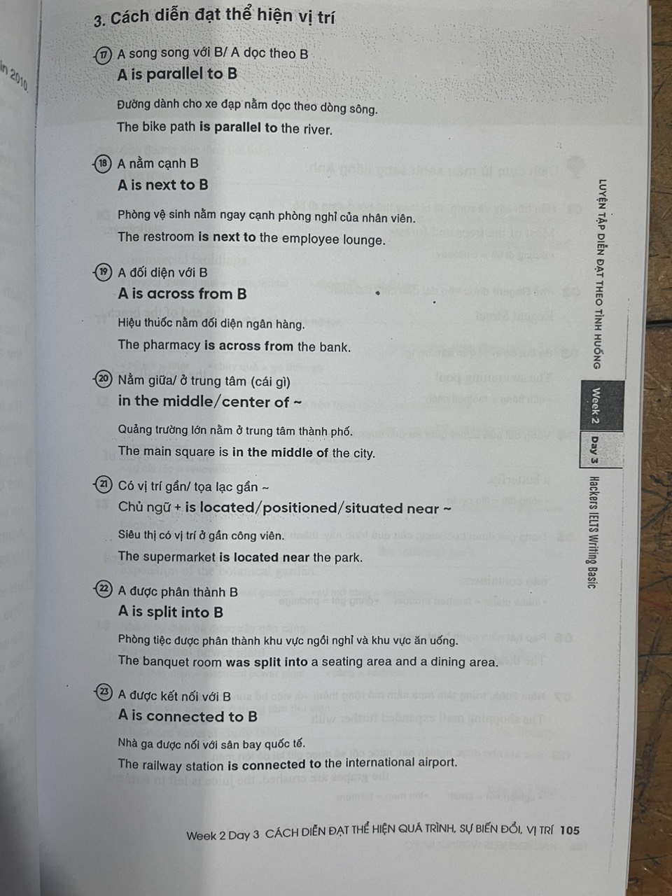 học hay ielts basic