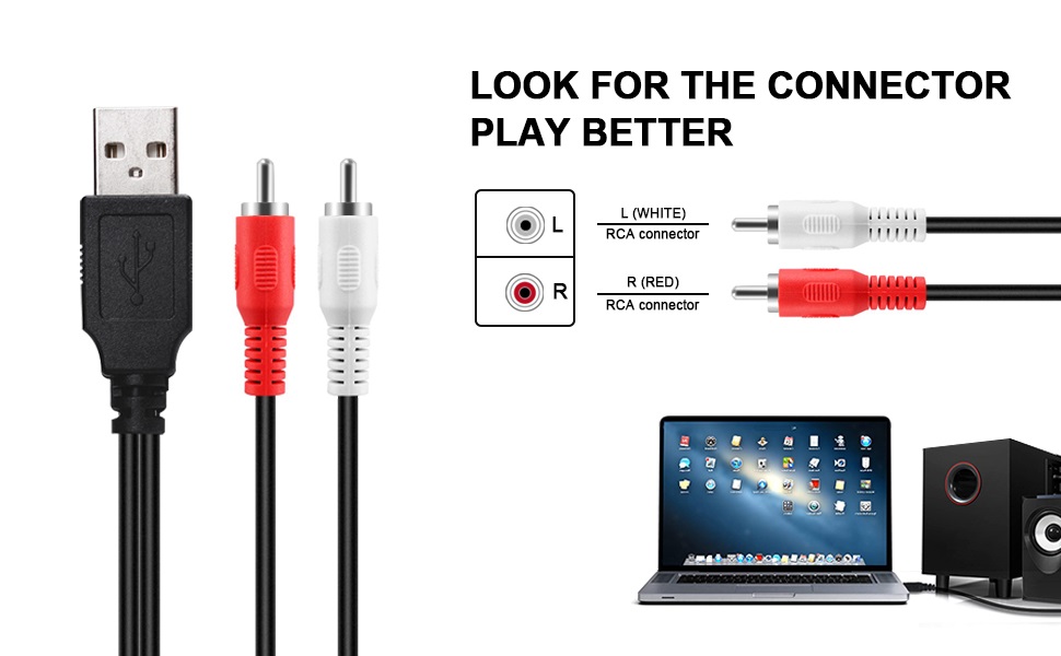 Cáp chuyển đổi cổng USB sang 2 cổng RCA cho TV 1.5m