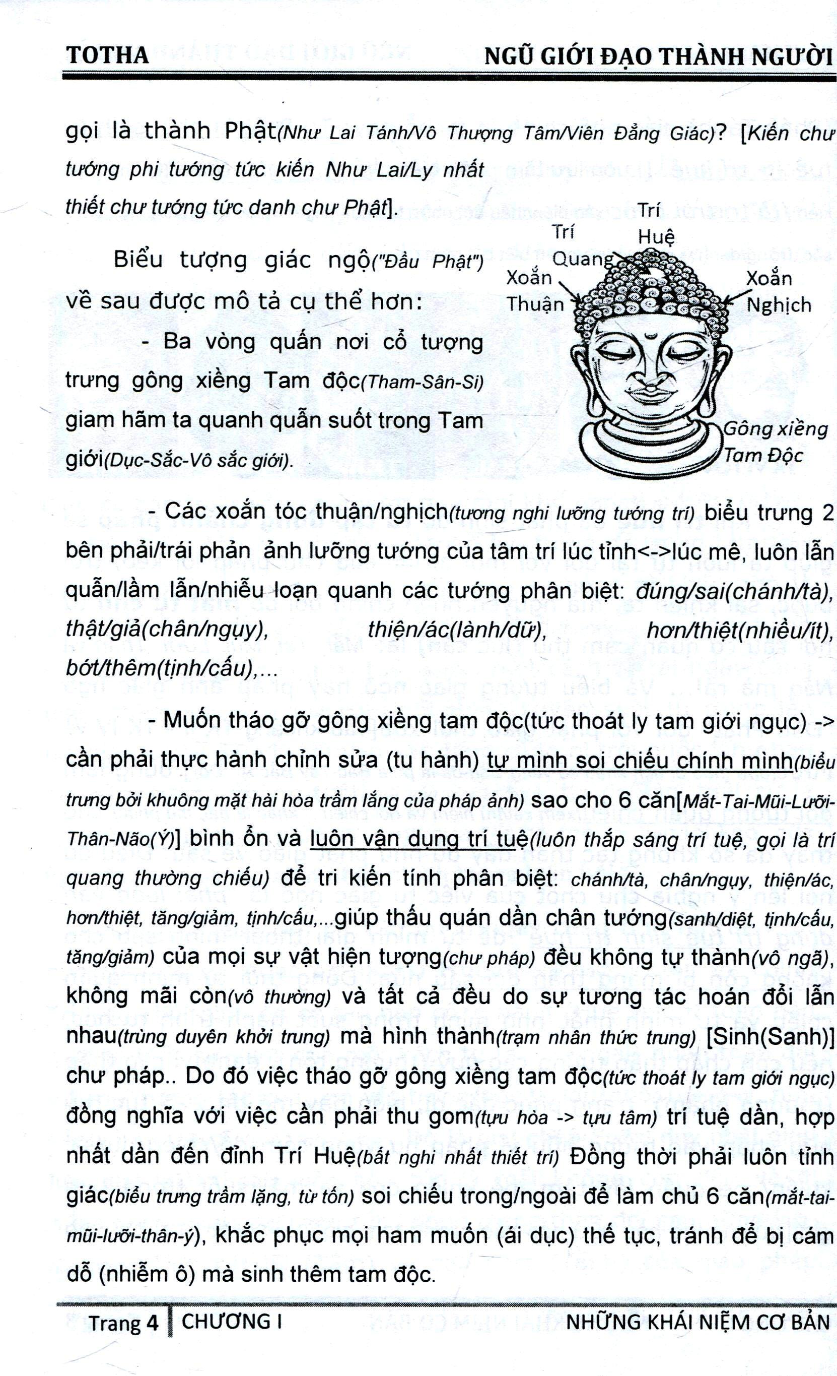 Ngũ Giới Đạo Thành Người - Trương Binh,Tăng Chức Phượng,Peter Clines,Trịnh Thúy Ngàn,Rosie Nguyễn,Nguyễn Anh Đào,Totha
