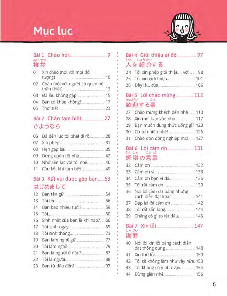 Sách Fahasa - Quick Japanese - Nói Tiếng Nhật Cấp Tốc (Kèm CD)