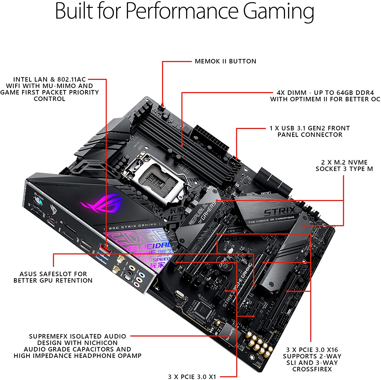 [Trả góp 0%]BO MẠCH CHỦ MAINBOARD ASUS ROG STRIX Z390-E GAMING