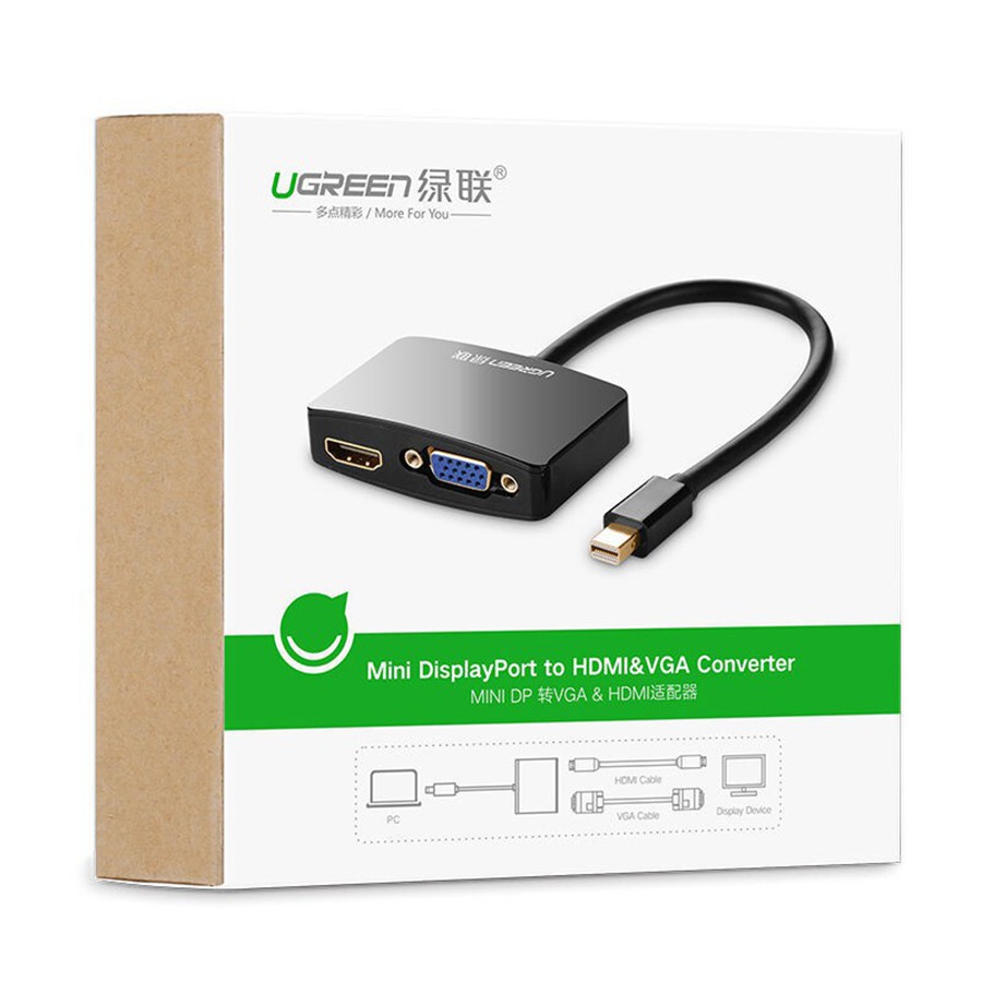DÂY CHUYỂN ĐỔI UGREEN 10439 MINI DISPLAYPORT TO HDMI+ VGA
