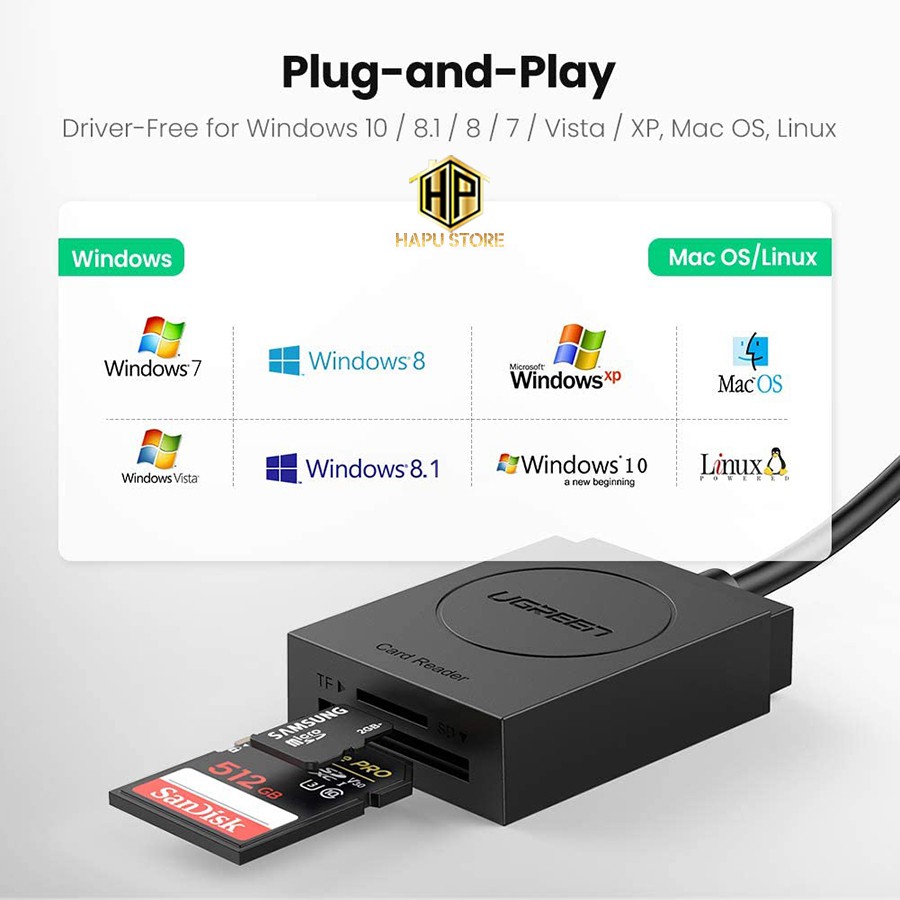 Đầu đọc thẻ USB 3.0 hỗ trợ SD/TF Ugreen 20250  - Hapuhouse