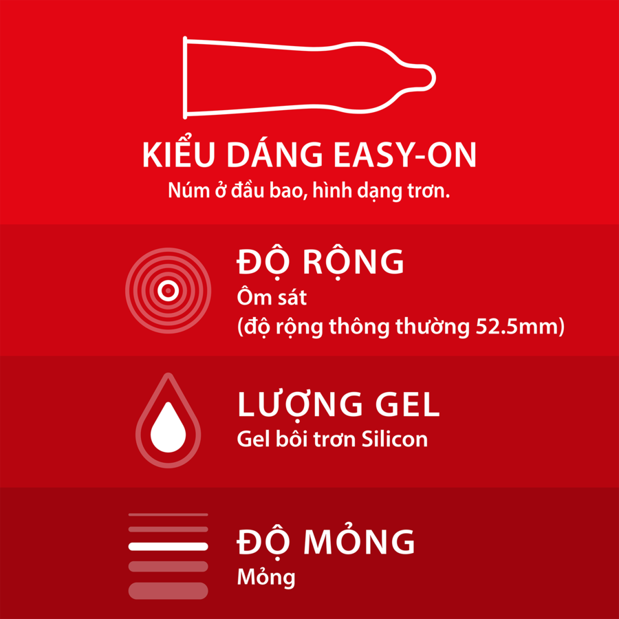 Bao Cao Su Durex Fetherlite 3 Bao