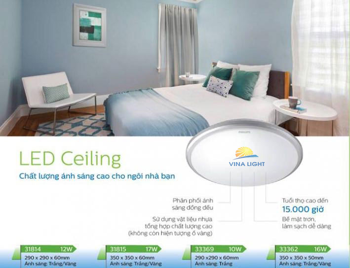 Đèn led ốp trần 16W 33362 Philips chính hãng