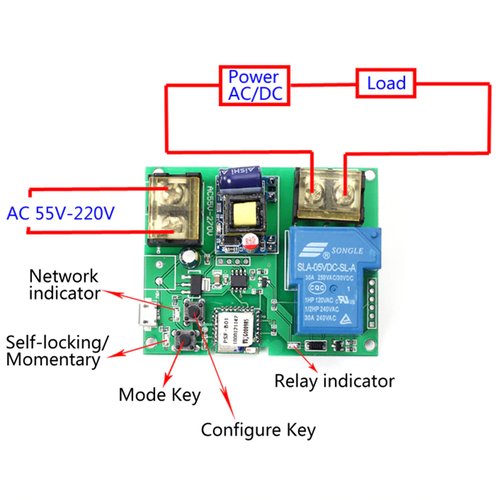 [HCM]Mạch Điều Khiển Nguồn Sonoff 30A
