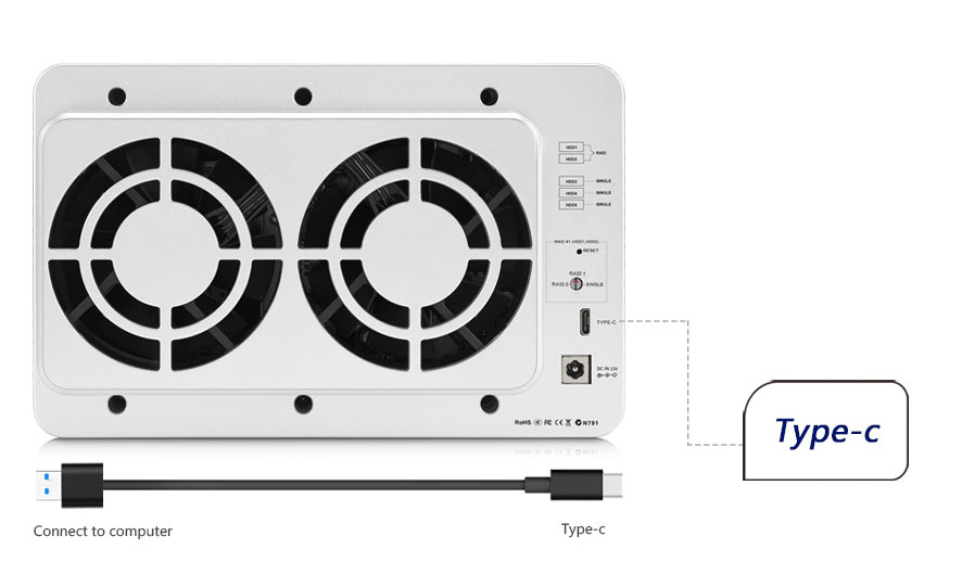 Bộ lưu trữ DAS TerraMaster D5-300C RAID 2+3, USB Type-C, 5 khay ổ cứng RAID