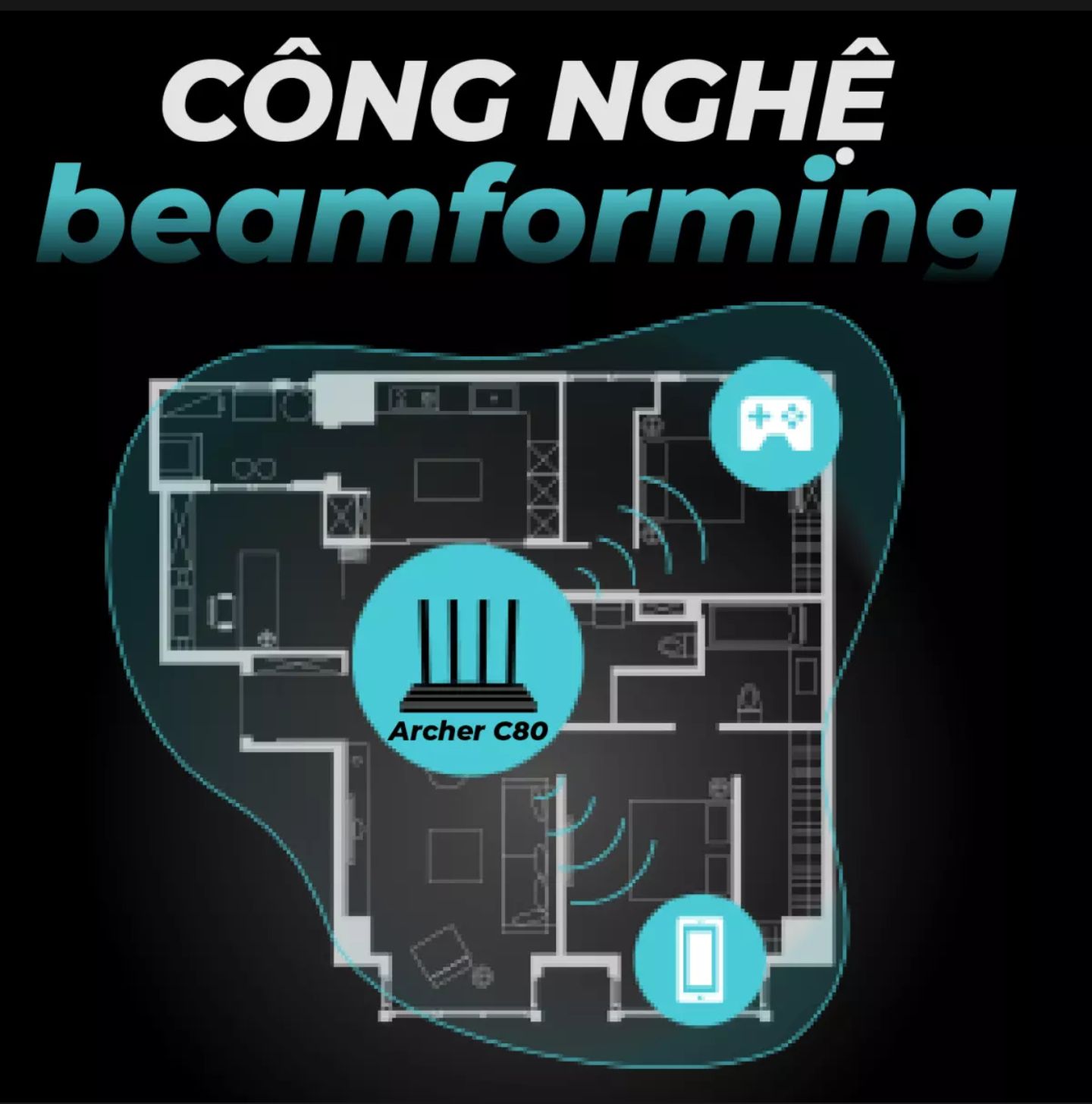 Bộ phát wifi băng tần kép TP Link Archer C80