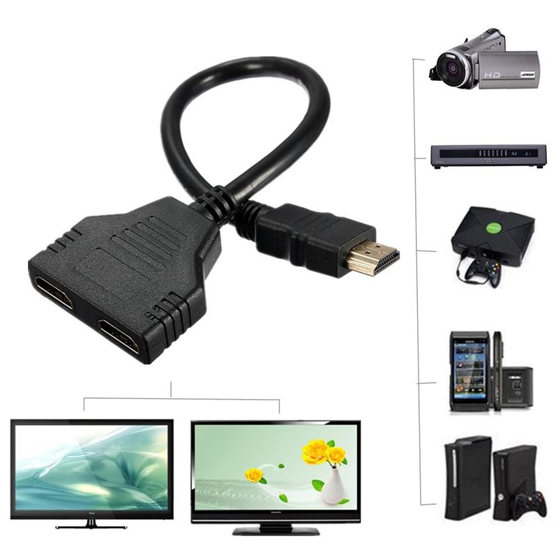 Cáp Chia Tín Hiệu HDMI 1 Ra 2 Đầu