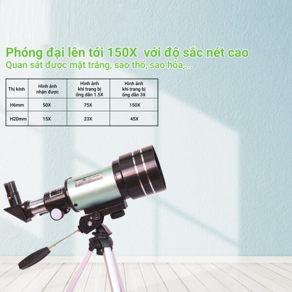 Kính thiên văn khúc xạ, phản xạ