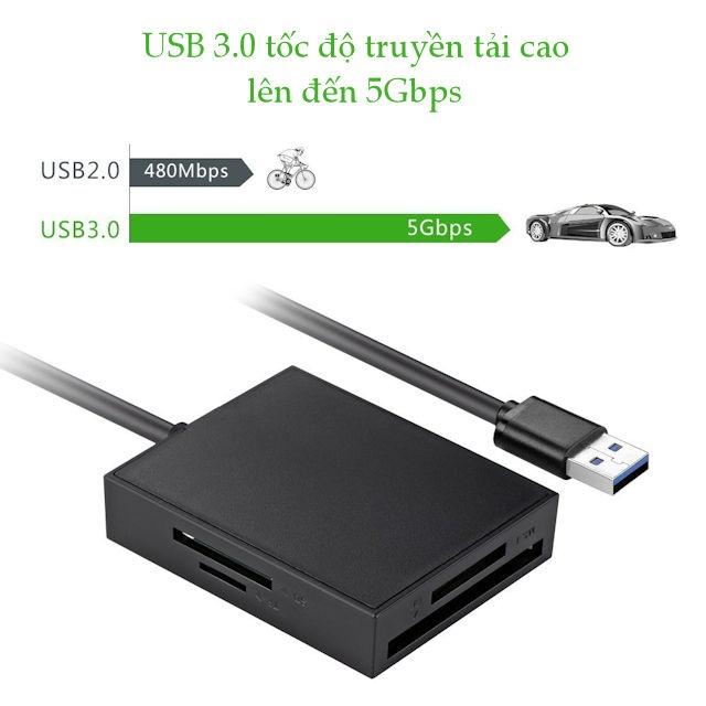 [HCM]Đầu đọc thẻ USB3.0 hỗ trợ thẻ TF/SD/CF/MS dài 0.5m UGREEN 30231