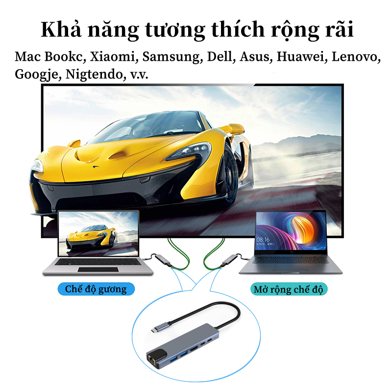 HUB Type C Tốc Độ Cao, Cổng chuyển đổi HUB USB Type-C Đa Năng to HDMI,USB 3.0,SD,TF,RJ45,PD Cho Laptop,Truyền Dữ Liệu Siêu Tốc