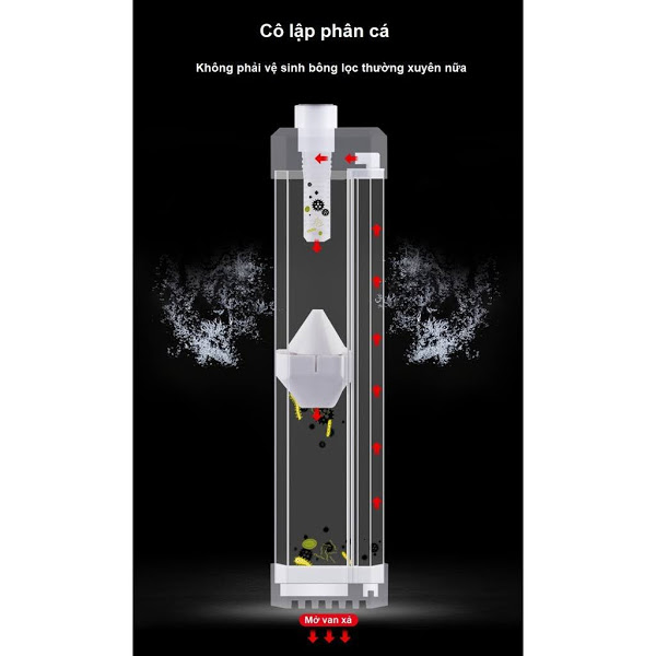 Máy lọc phân sobo bơm oxy bể cá 3 trong 1
