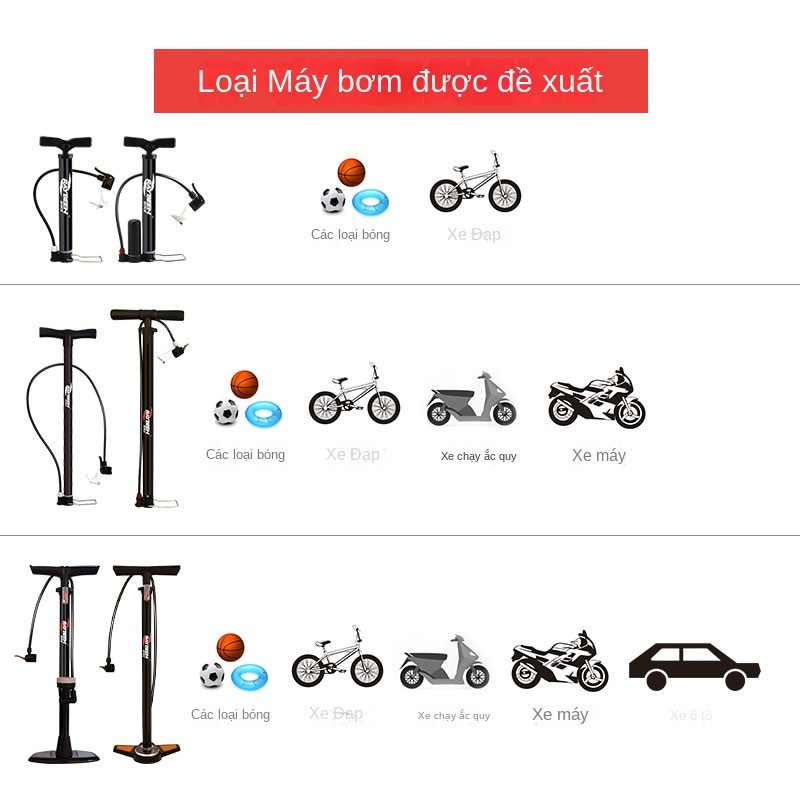[HCM] Bơm xe đạp áp suất cao 120 psi-TyHome