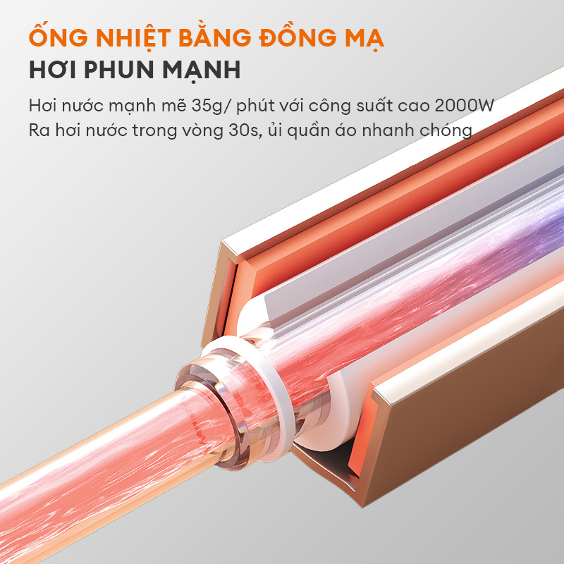Bàn ủi hơi nước dạng đứng 2in1 GGS-M05A KA / GS2000M-PK01A công suất 1800W thương hiệu GAABOR - Hàng chính hãng