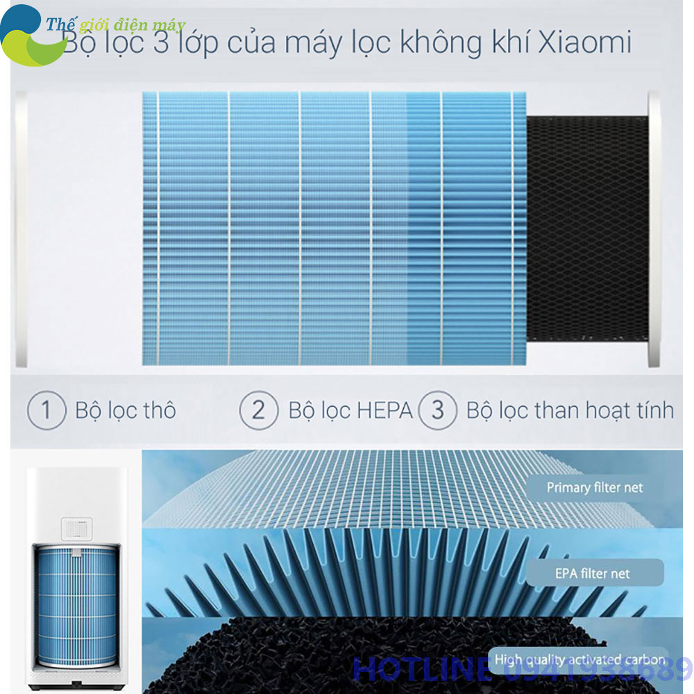 Lõi lọc không khí cho xiaomi air purifier thay thế cho các máy lọc không khí XIAOMI đời gen 1 gen 2 2S 2H và pro - Shop Thế Giới Điện Máy