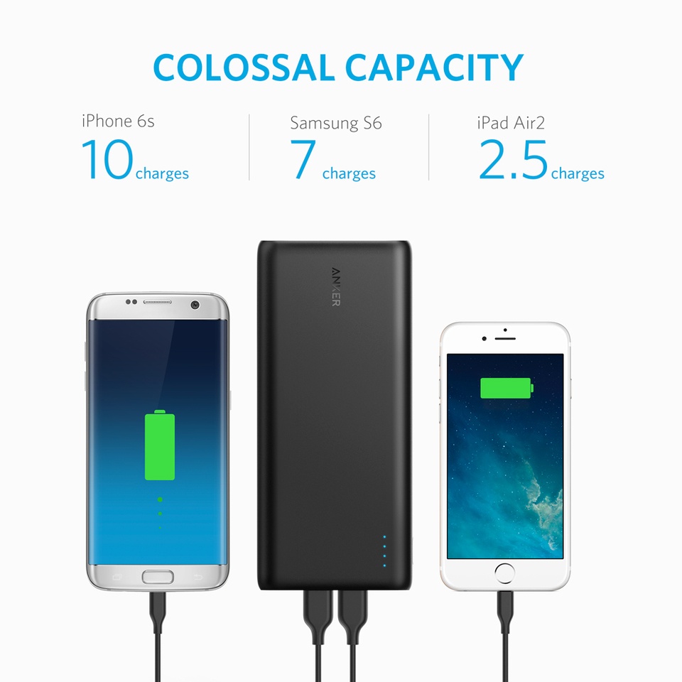 Pin Dự Phòng Anker PowerCore 26800 - A1277