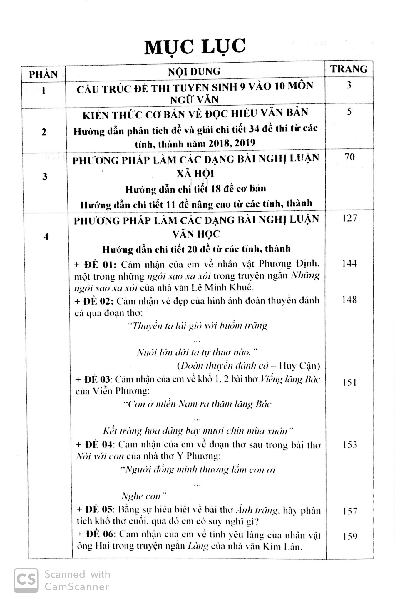 Sách Fahasa - Phân Tích Tư Duy Ngữ Văn 9