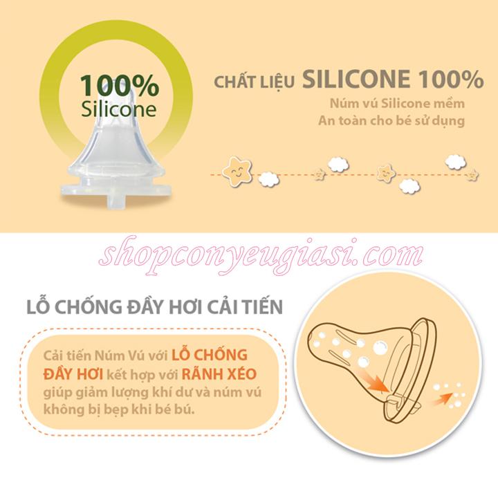 [HCM]Núm Ty Wesser SIlicon Cổ Hẹp  - New - Size S M L + - Vĩ 2 cái