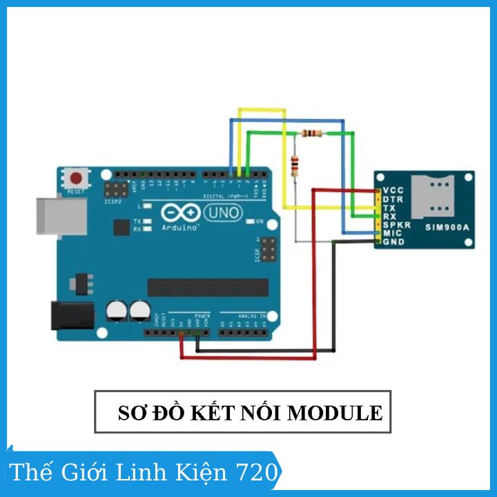Module sim 900A mini tích hợp khe sim