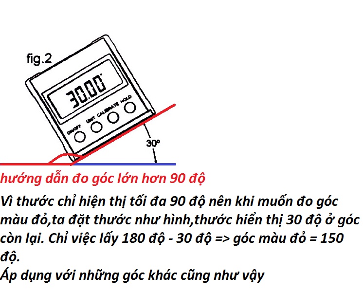 Thước Đo Góc Điện Tử Mini Đế Nam Châm - Thước Đo Độ Điện Tử