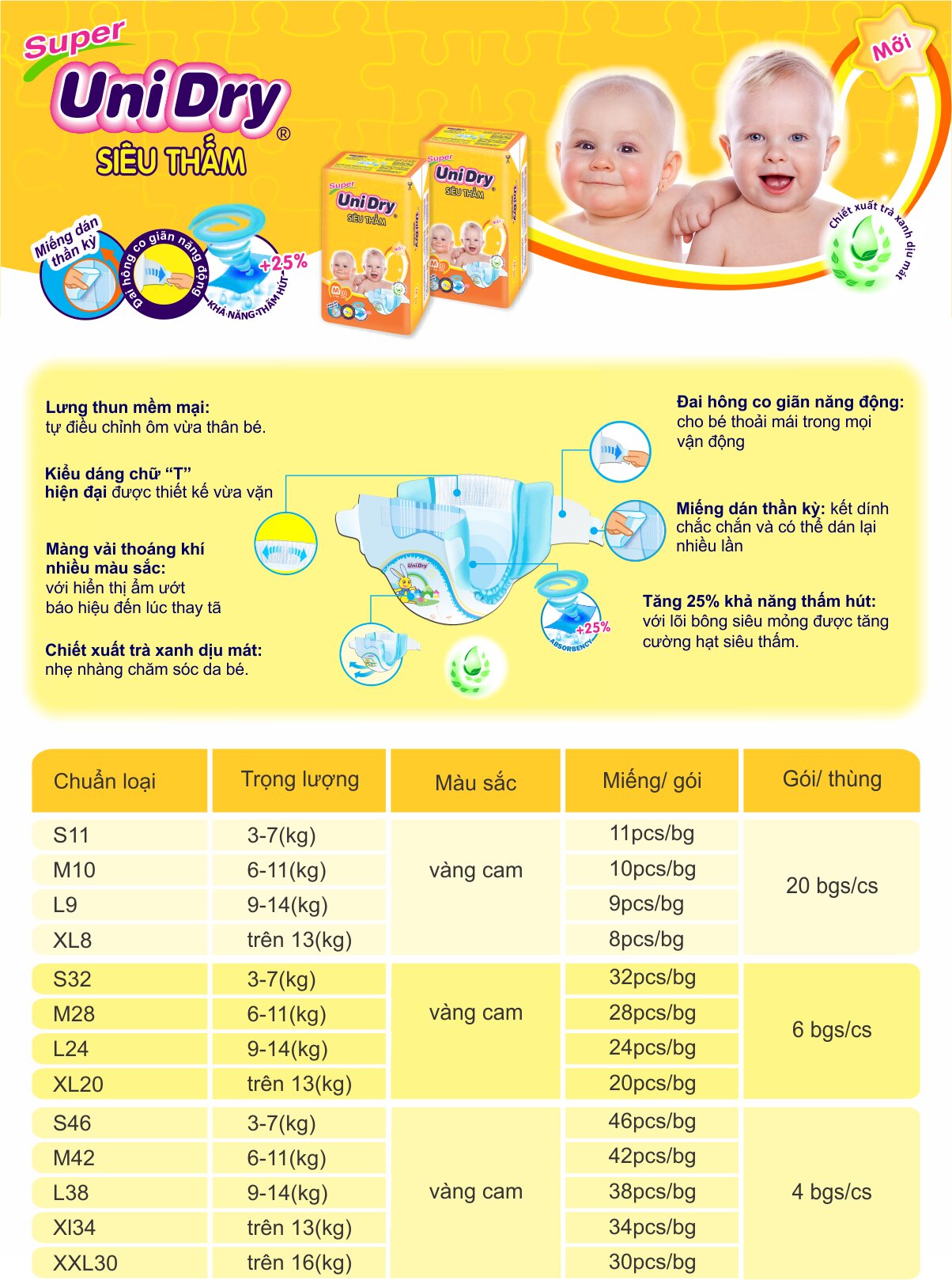 Tã Quần Siêu Mỏng Unidry L68+8