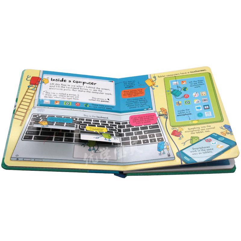 [Tiếng Anh cho bé] Series đồ chơi lật mở khám phá bên trong của Usborne (Look Inside
)