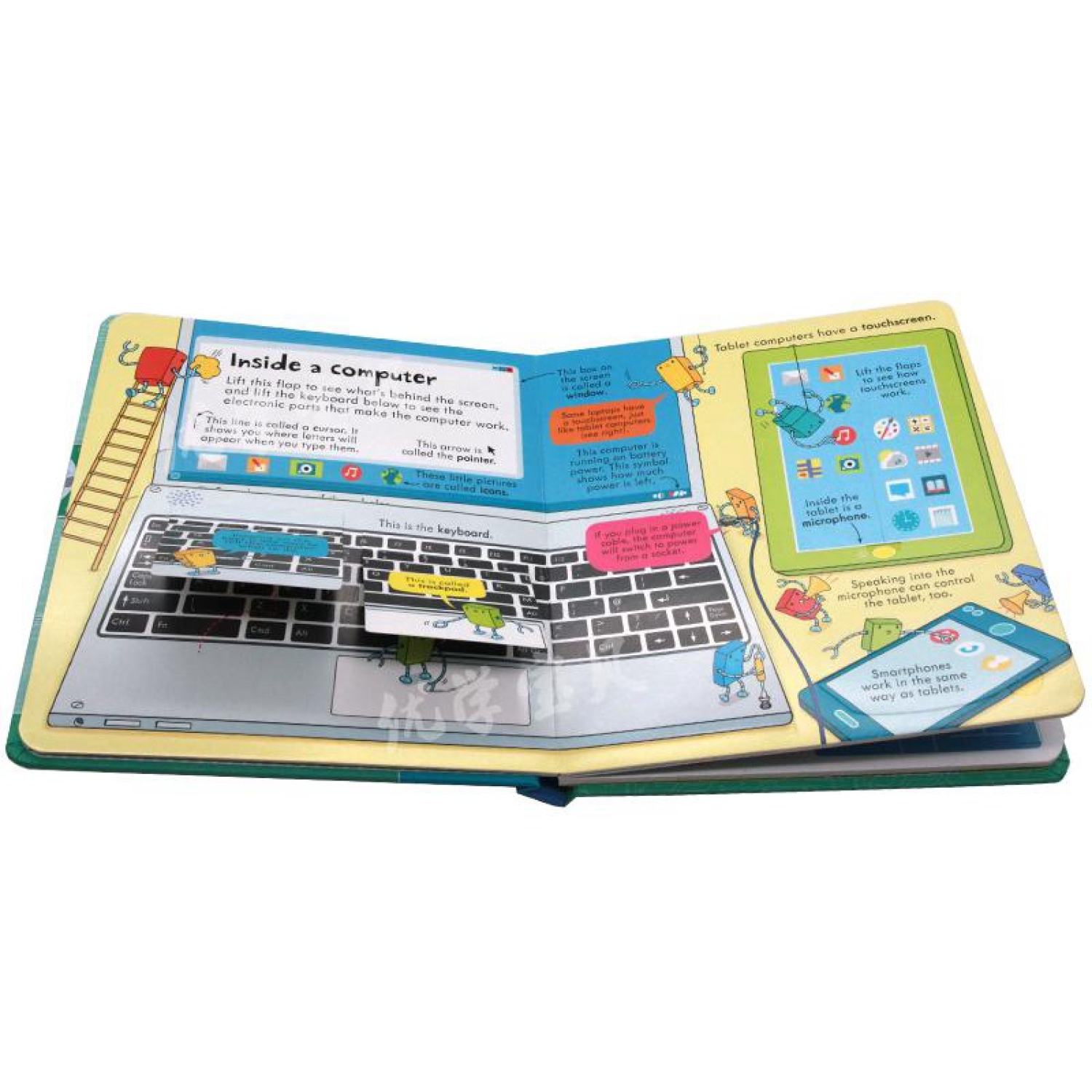 [Tiếng Anh cho bé] Series đồ chơi lật mở khám phá bên trong của Usborne (Look Inside)
