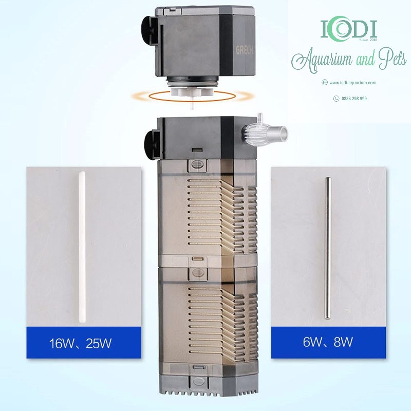 Máy lọc trong bể cá SUNSUN CHJ