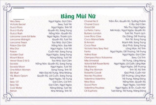 Tinh Dầu Nước Hoa Dubai  VERY SEXY