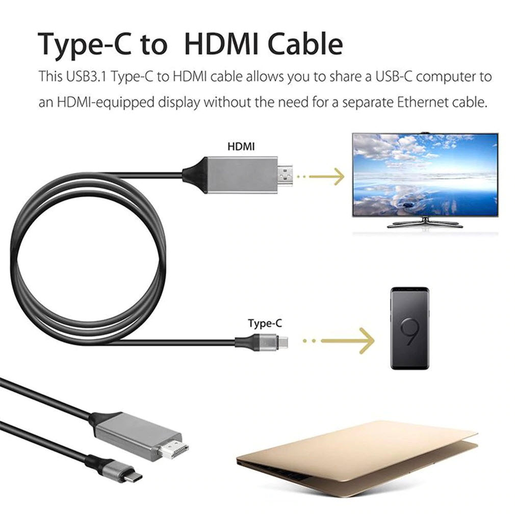Cáp chuyển tín hiệu Type-C ra HDMI dài 2m cho Android