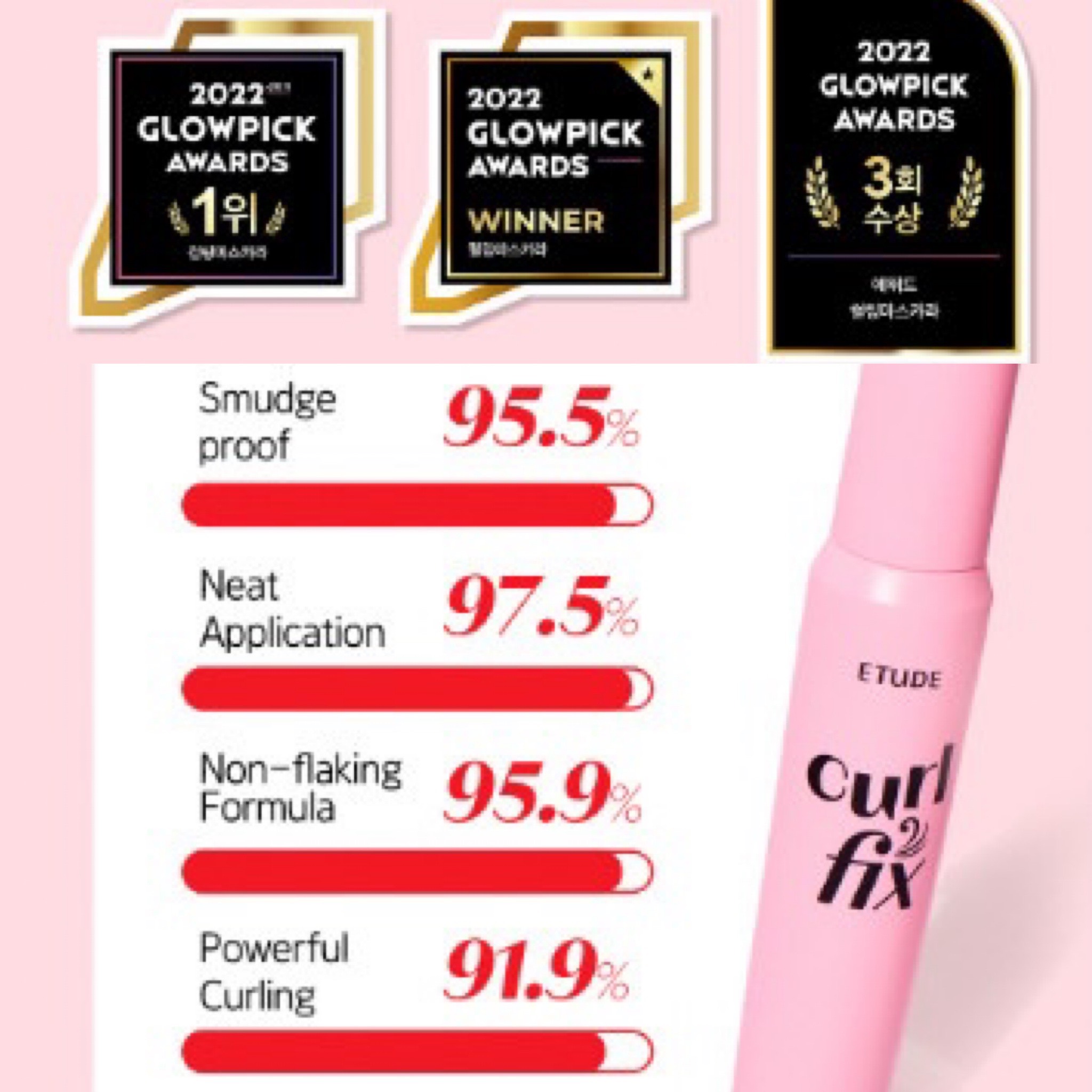 Mascara cong mi tự nhiên ETUDE HOUSE Curl Fix