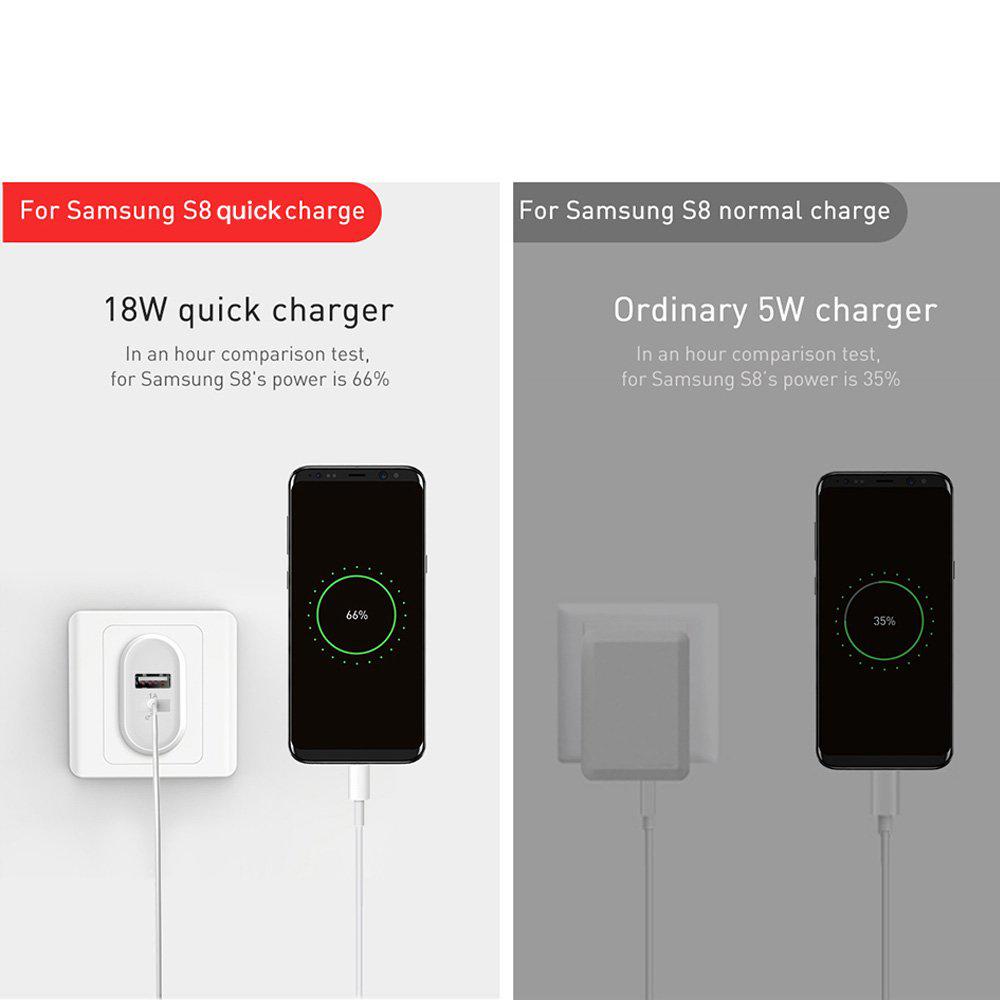 Bộ sạc nhanh đa năng 23W Baseus Bojure 2 cổng USB (23W, Dual USB Quick charge 3.0)