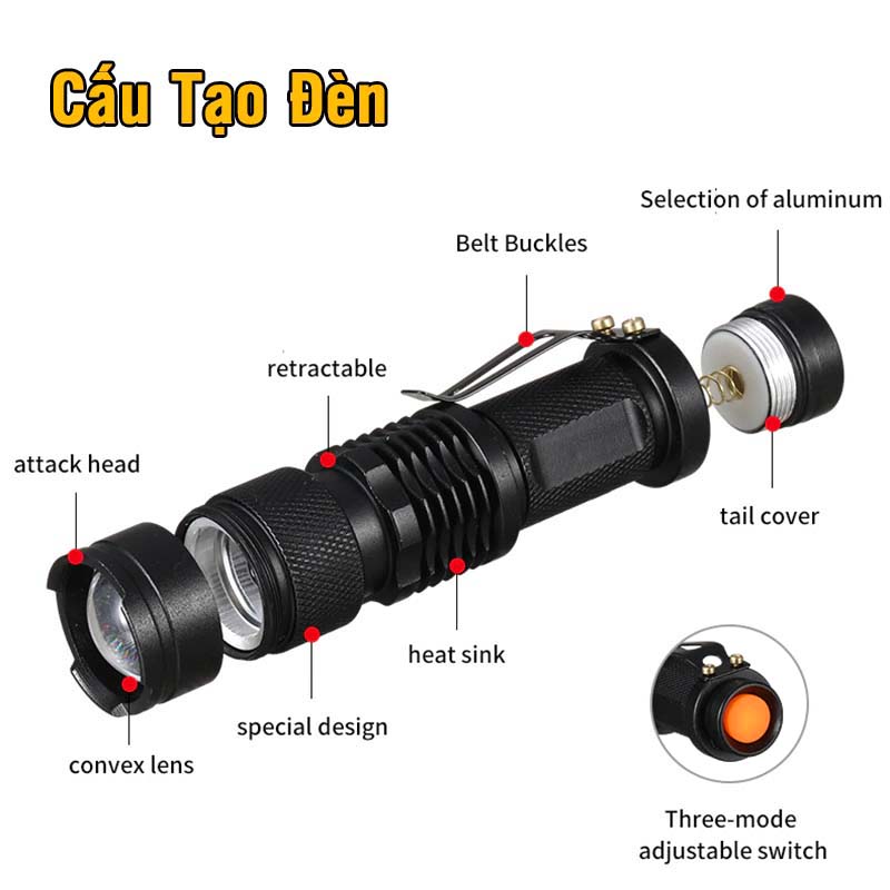 Đèn UV LED chuyên dụng soi tem nhãn , phát quang