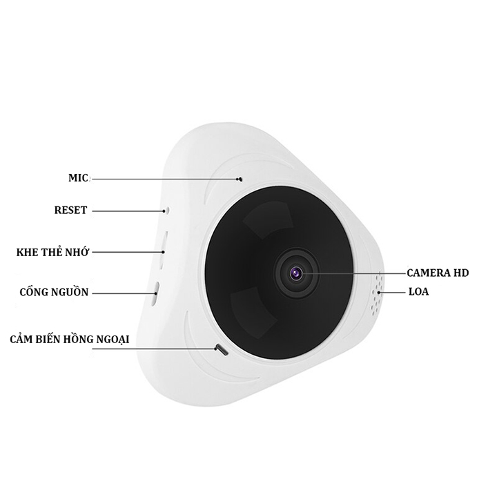 CAMERA ẤP TRẦN 360 ĐỘ MINI