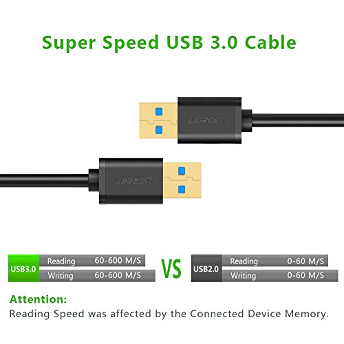 [HCM]Cáp USB 3.0 2 đầu dương USB dài 1.5m Ugreen 30149 - Tốc độ 5Gbps