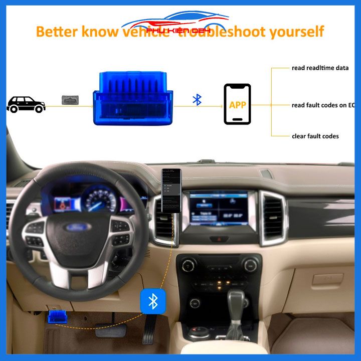 Đầu đọc lỗi xe hơi OBD bluetooth ELM327 bluetooth OBD2 2.1