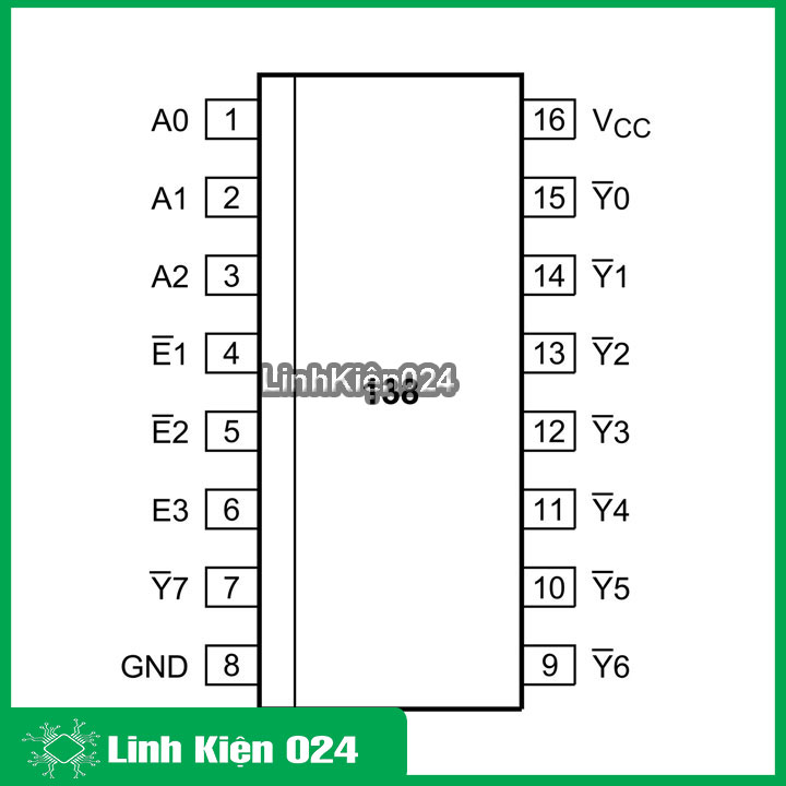 Bộ 2 con 74HC138 3 To 8 DecoderDemultiplexer DIP16