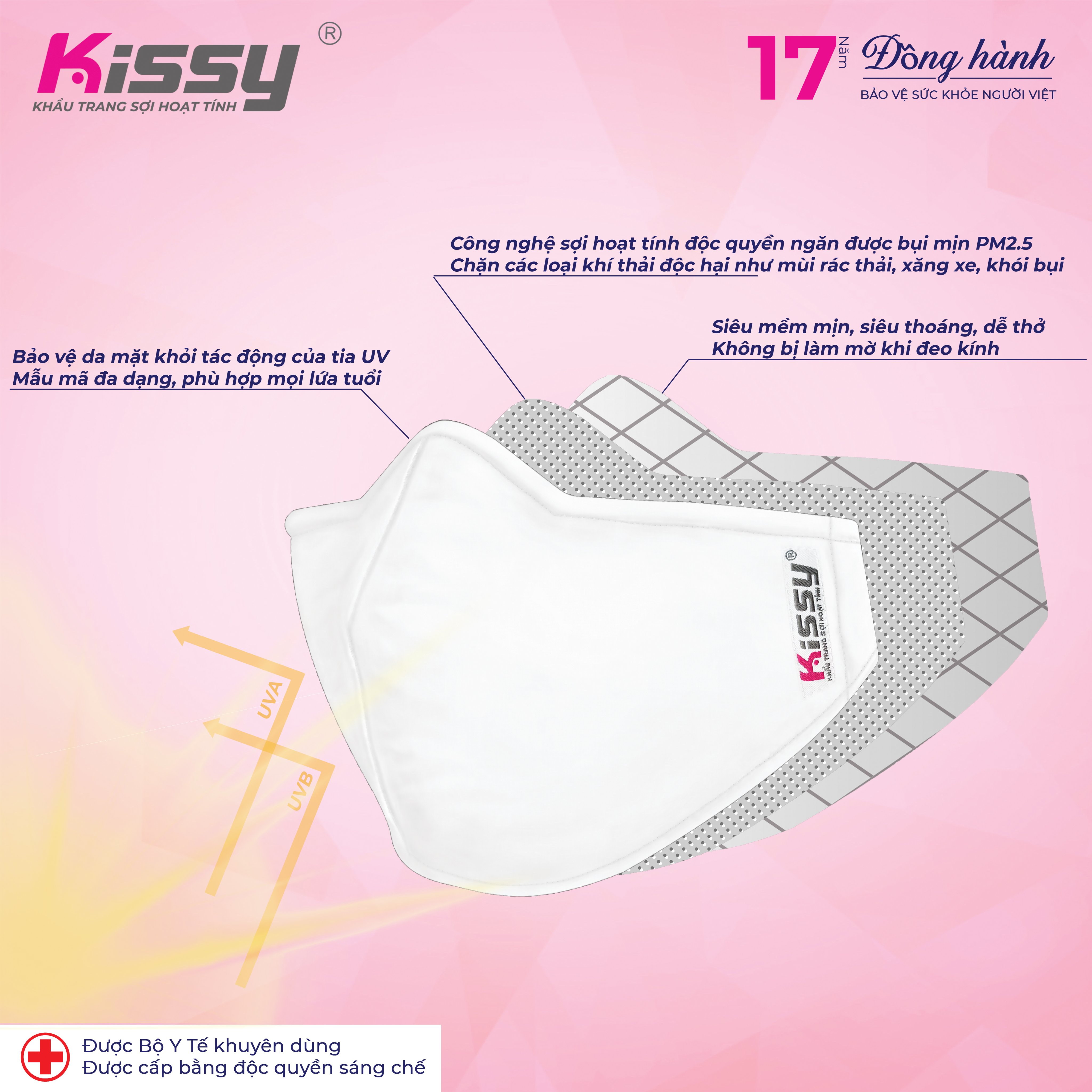 Khẩu Trang Kissy dành cho bé 4-10 tuổi - size S
