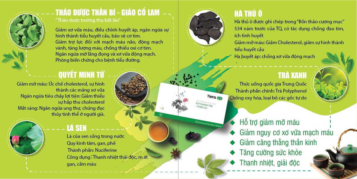 ÍCH THANH TRÀ_ THIÊN SƯ