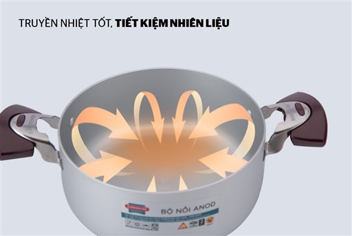 BỘ NỒI ANOD SUNHOUSE SH6633EB - 3 món