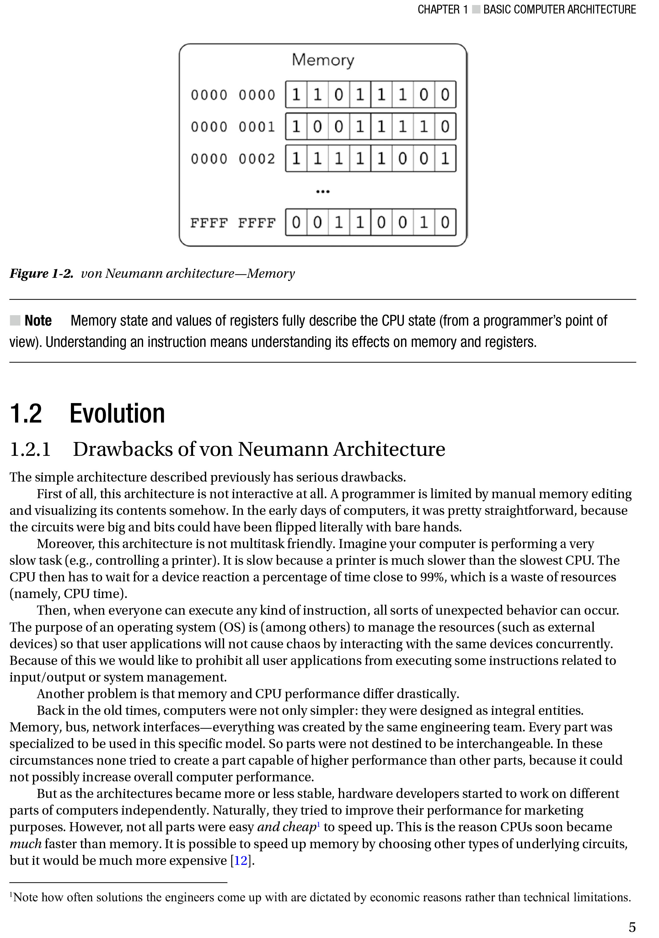 Low-Level Programming C