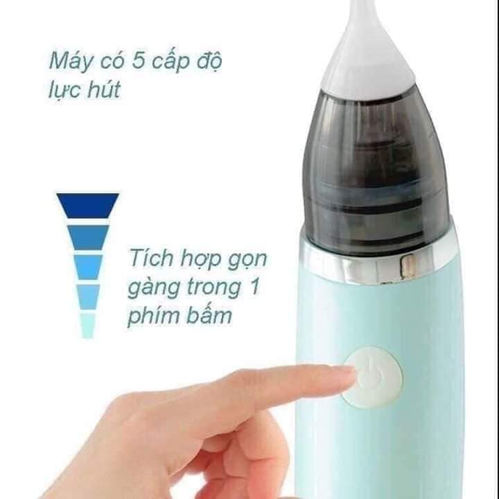 [GIAO HỎA TỐC 2H] Máy Hút Mũi, Dụng Cụ Hút Mũi Cho Bé Sơ Sinh, Máy Hút Dịch Mũi Cho Bé,Máy Hút Mũi Cho Bé Little Bee Dùng Cho Bé Từ Sơ Sinh Đến 5 tuổi-5 Cấp Độ Hút, An Toàn