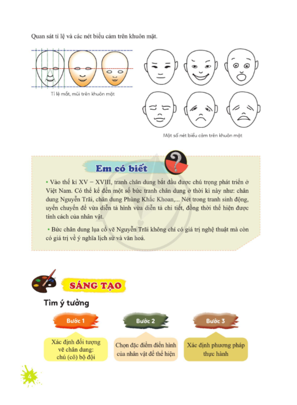 Mĩ Thuật lớp 7 - Cánh Diều