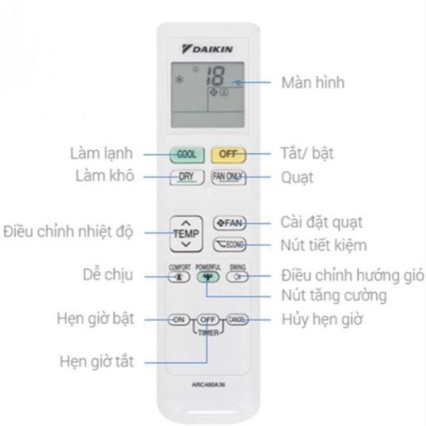 Khiển điều hòa dakin