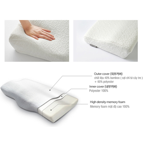 Gối Memory Foam 50D Lock & Lock HLW114 (61 x 34 x 10 cm)