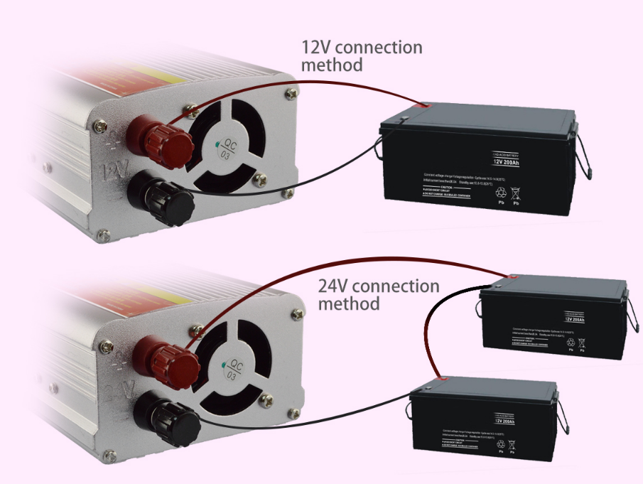Máy đổi nguồn điện 12V 3000W Suoer SUA-3000A