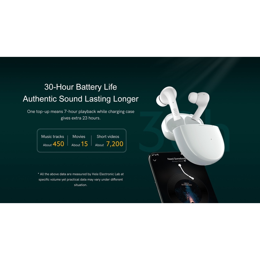 [NC] Tai Nghe Bluetooth QCY T18 | NGHE TẠP | Có Mic
